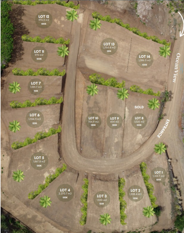 Ocean View Lots for Sale – Playa Venao, Panama